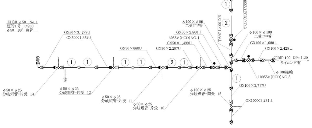 東野50mmから150mm配水管布設替工事に伴う設計業務委託